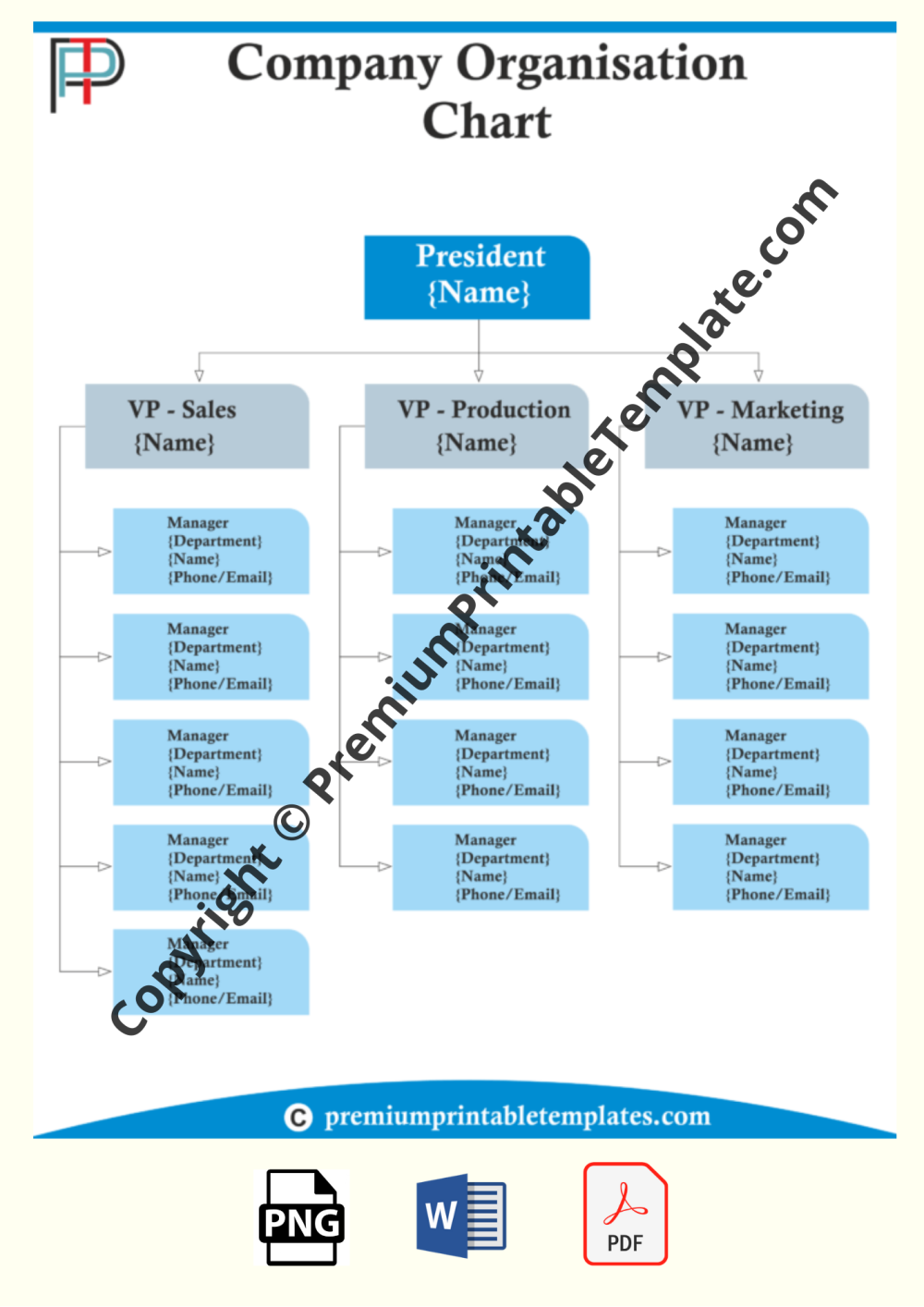 Company Organizational Chart