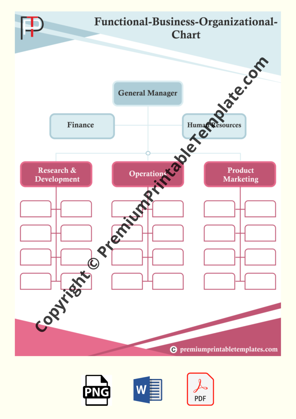 Functional Organizational Chart