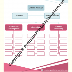 Non-Profit Organizational Chart Printable Template [Pack of 5]