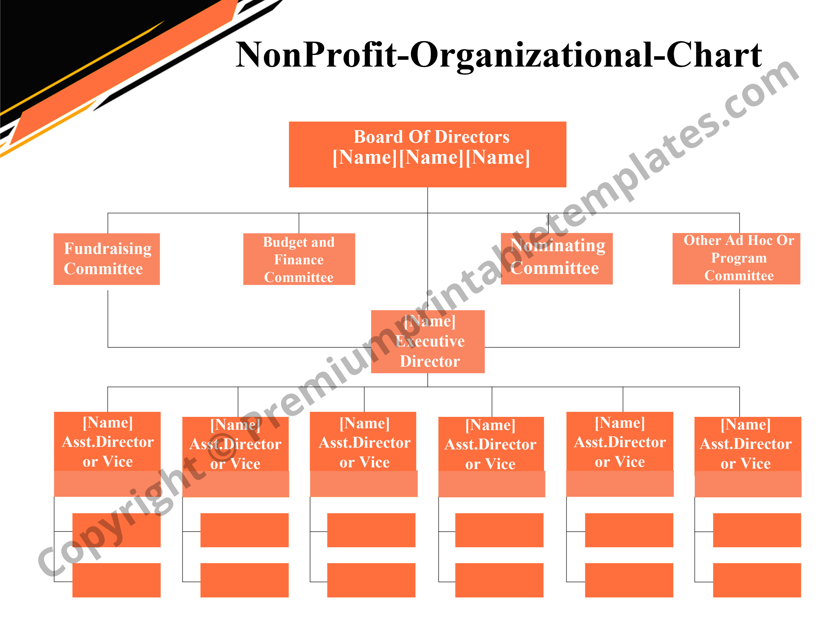 Non Profit Organizational Chart Printable Template PDF Word