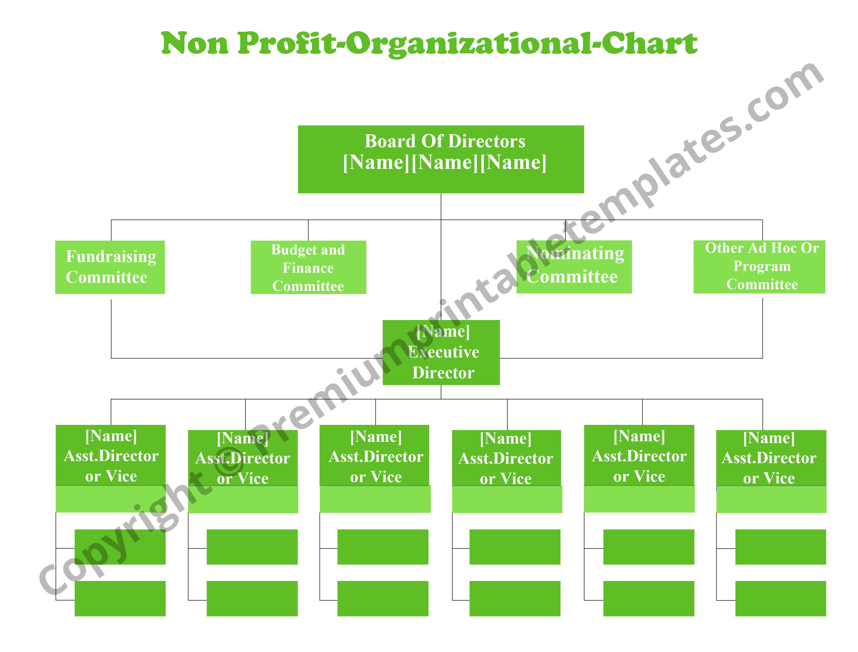 NonProfit Organizational Chart Printable Template [Pack of 5]