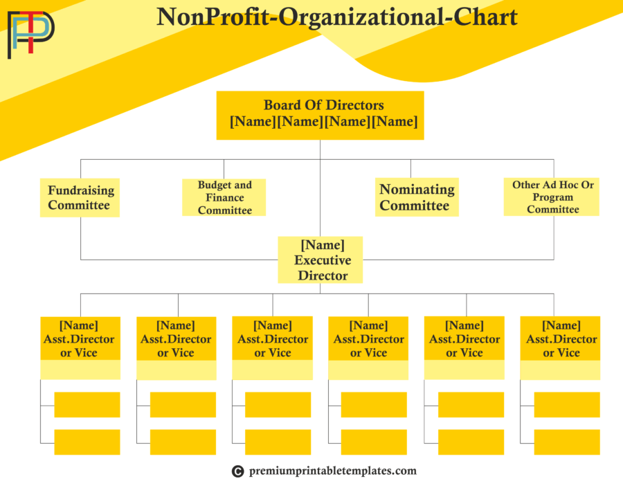 non-profit-organisation-chart-template-premium-printable-templates