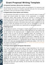 Printable Grant Proposal Writing Template