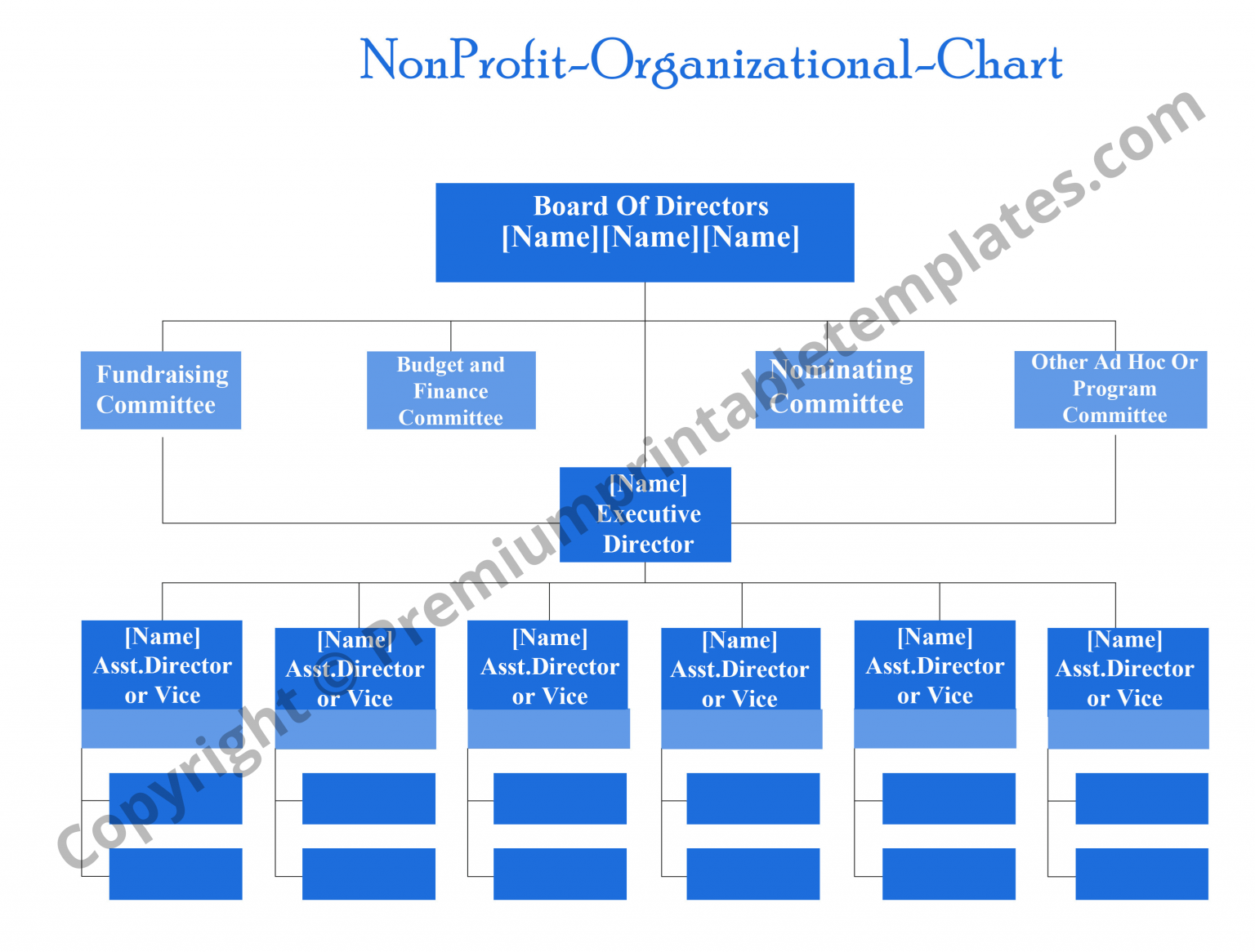 NonProfit Organizational Chart Printable Template [Pack of 5]