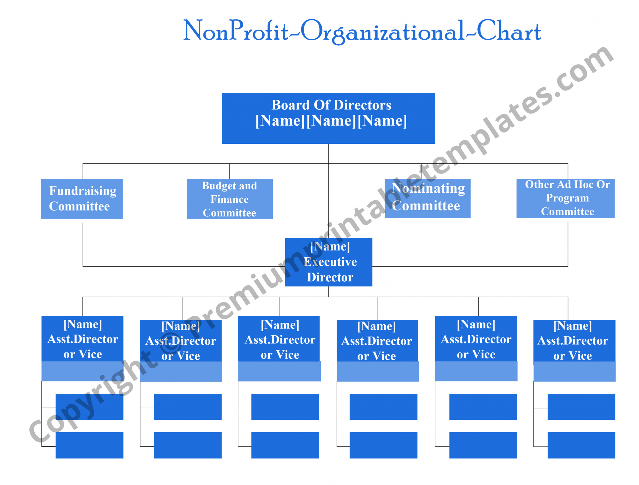 Non Profit Organizational Chart Printable Template Pack Of 5 