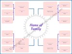 family tree template word