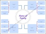 blank family tree template