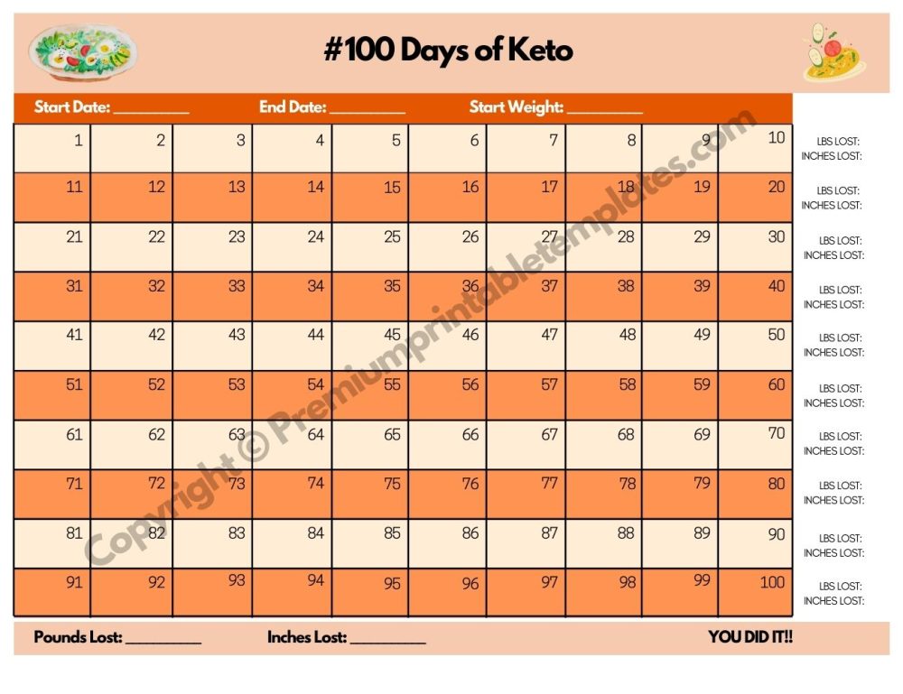 100 Days of Keto [Landscape]