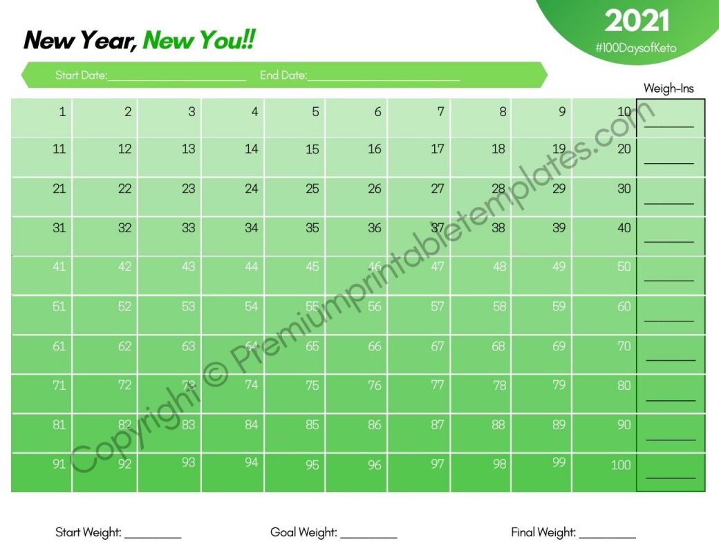 100 Days of Keto New Year Tracker &amp; Planner [Pack of 3]