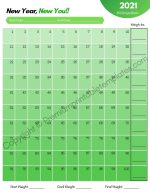 Keto diet tracker