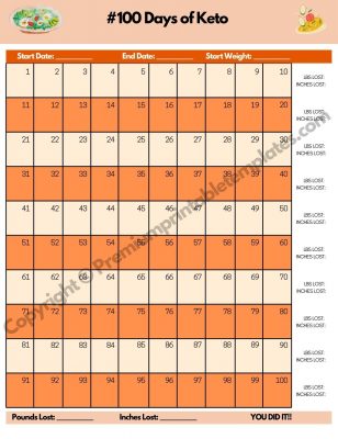 Keto Diet Tracker and Planner Templates Package [Pack of 33] - Premium ...