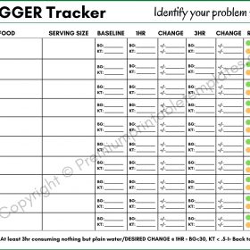 Trigger Tracker