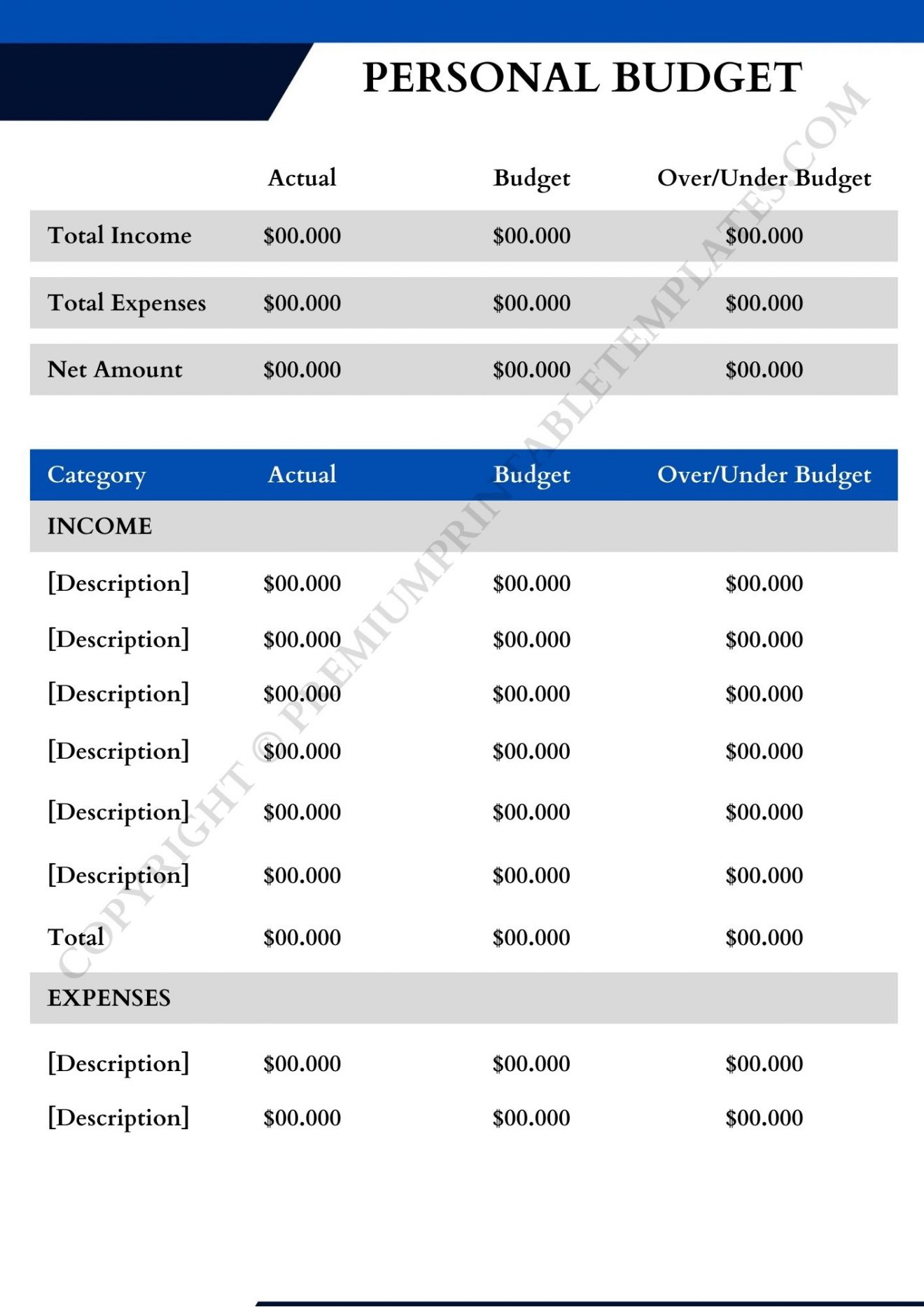 Travel Budget Template Printable in PDF and Word