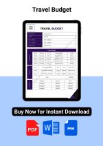 Travel Budget