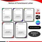 Notice of Foreclosure Letter in PDF & Word